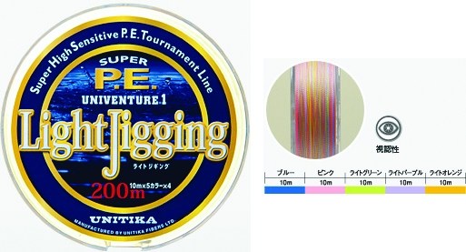 UNITIKA LIGHT JIGGING PE X4 - 200 M.

MADE IN JAPAN

PE
0.6 0.8 1 1.2 1.5 2 

TEST lb
8 10 1