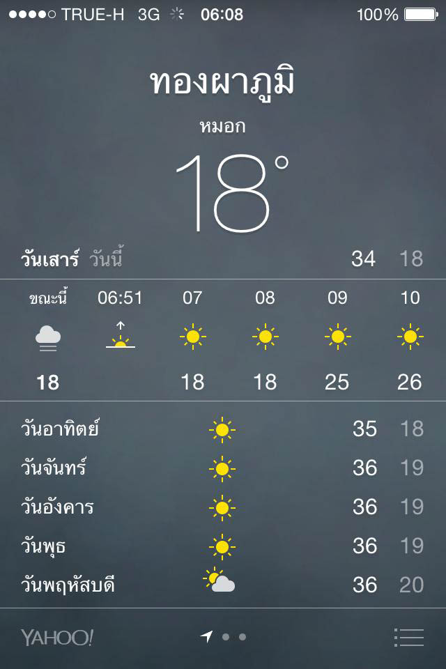  [b][center]มาเริ่มกันเลยออกมาหกโมงเช้ามาถึงท่าแพ บรรยากาศดีมาก หนาวกำลังดี รอไต๋มารับ   [/center] [