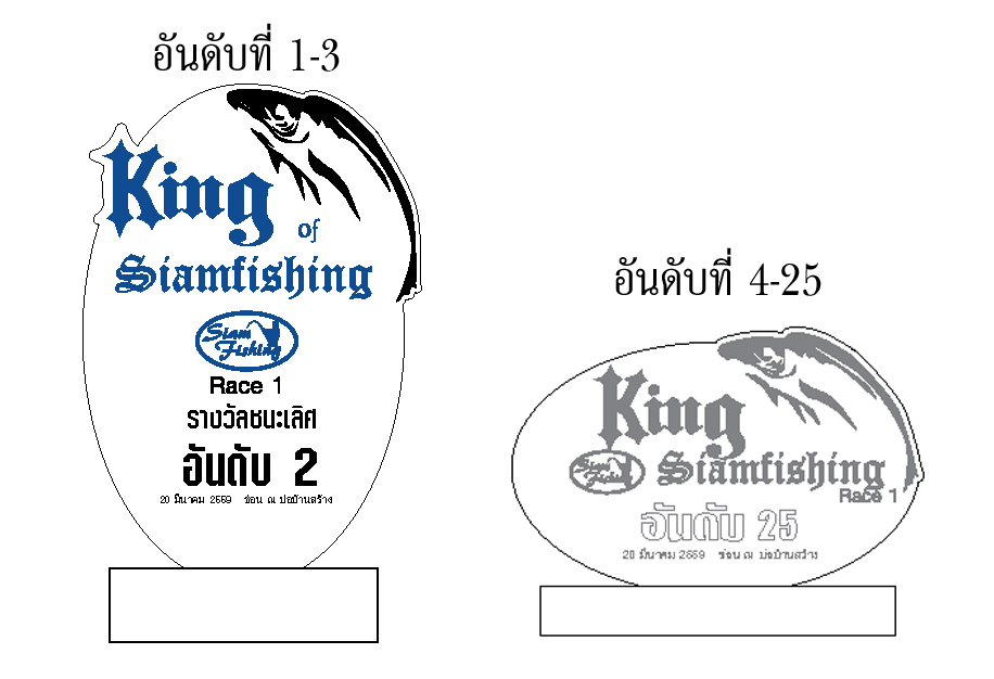 รางวัลชนะเลิศปลาช่อนตัวเดียว ปลาช่อนยาวสุด
รางวัลที่ 1โล่ + เสื้อตกปลากัน UV  King Of Siamfishing
