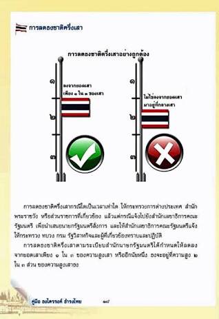  [b]การลดธงครึ่งเสาที่ถูกต้อง[/b]