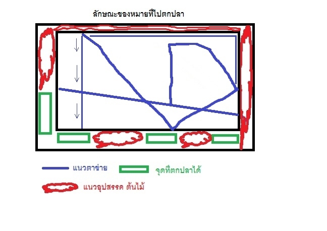 จัดหนักกันเลยครับงานนี้ เงิบ.....กันไปเลย :ohno: :wall: :wall: :wall: