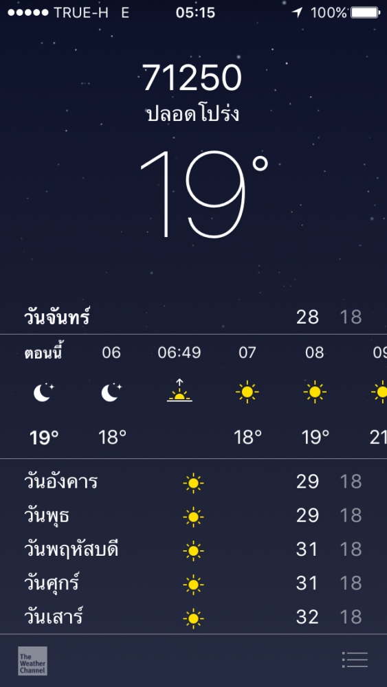 อากาศดี๊ดี ลมกรรโชก นอนหนาวยันเช้ากันเลย :cool: