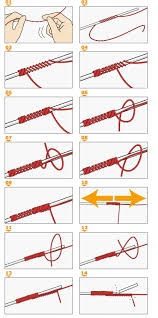 การทำสายนำ จะใช้เงื่อน GT Knot  สำหรับคน