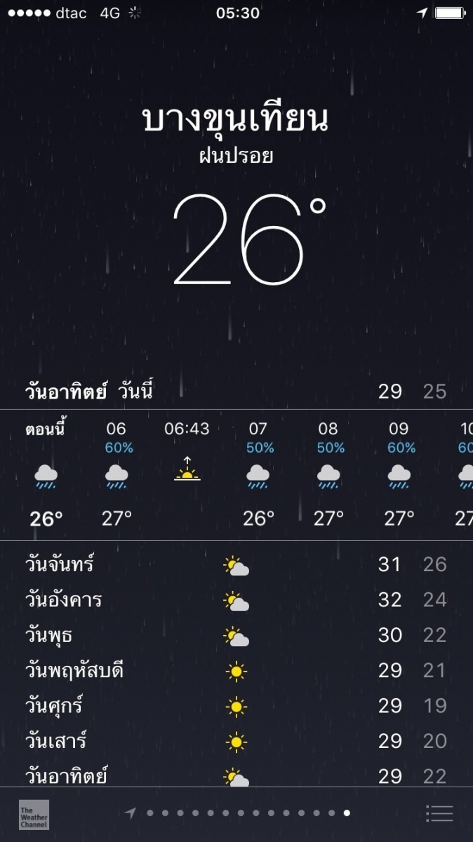 ใครจะคิดว่าฝนจะตกแต่เช้ามืด :frown: :frown: