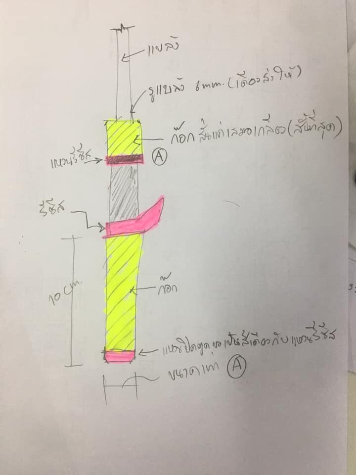 วันว่างๆ นั่งออกแบบด้ามคันสตีมให้ช่างแป๊ะ ลัวทำดีกว่า 