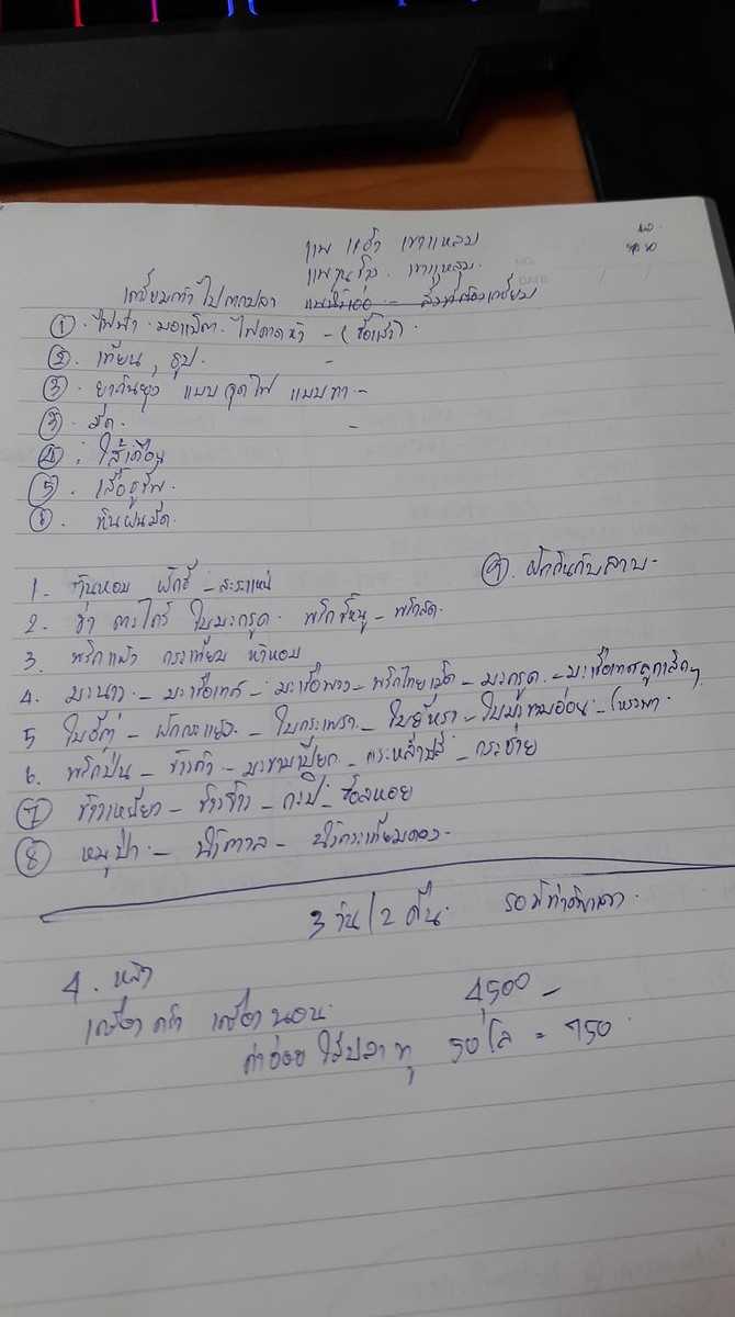  :grin: :grin:และนี้คือ รายการ อาหาร ผัก ที่ทีมงานให้ผมรับผิดชอบครับ :grin: :grin: :grin: