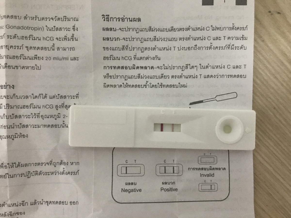 ขออนุญาต หยุดตกปลาก่อนนะครับผม