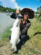 พิกัด GPS 13°29
