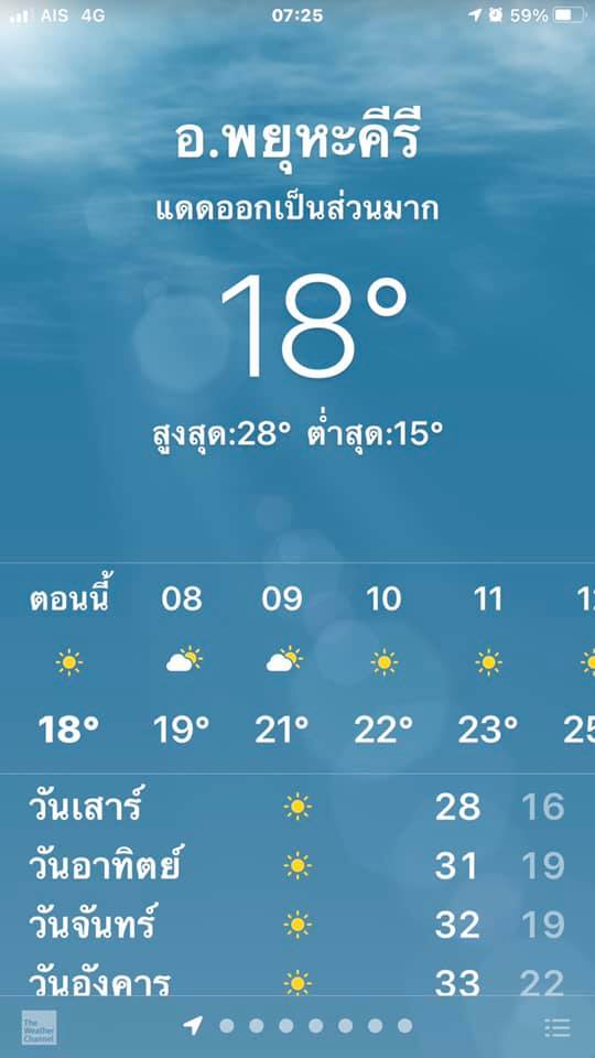  :smile: :smile: :smile: เช้าวันนี้อากาศหนาว ลมแรง 