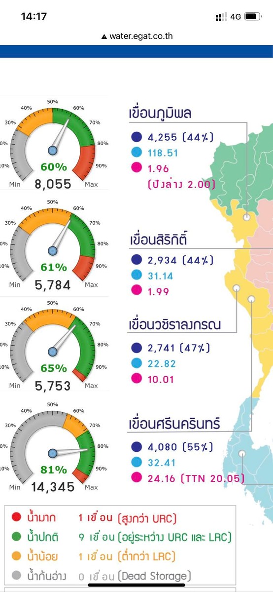  [b]บางทีก็รอแอตมินเพจเขาแหลมรายงานไม่ไหว หาข้อมูลเองบ้างครับ[/b] :laughing: :laughing: :laughing: