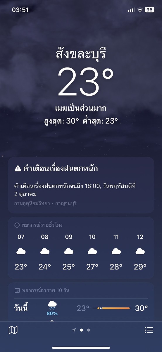  [b]จริงดิจารย์[/b] [i]ผมว่าโดนน่ะพนันกัน5