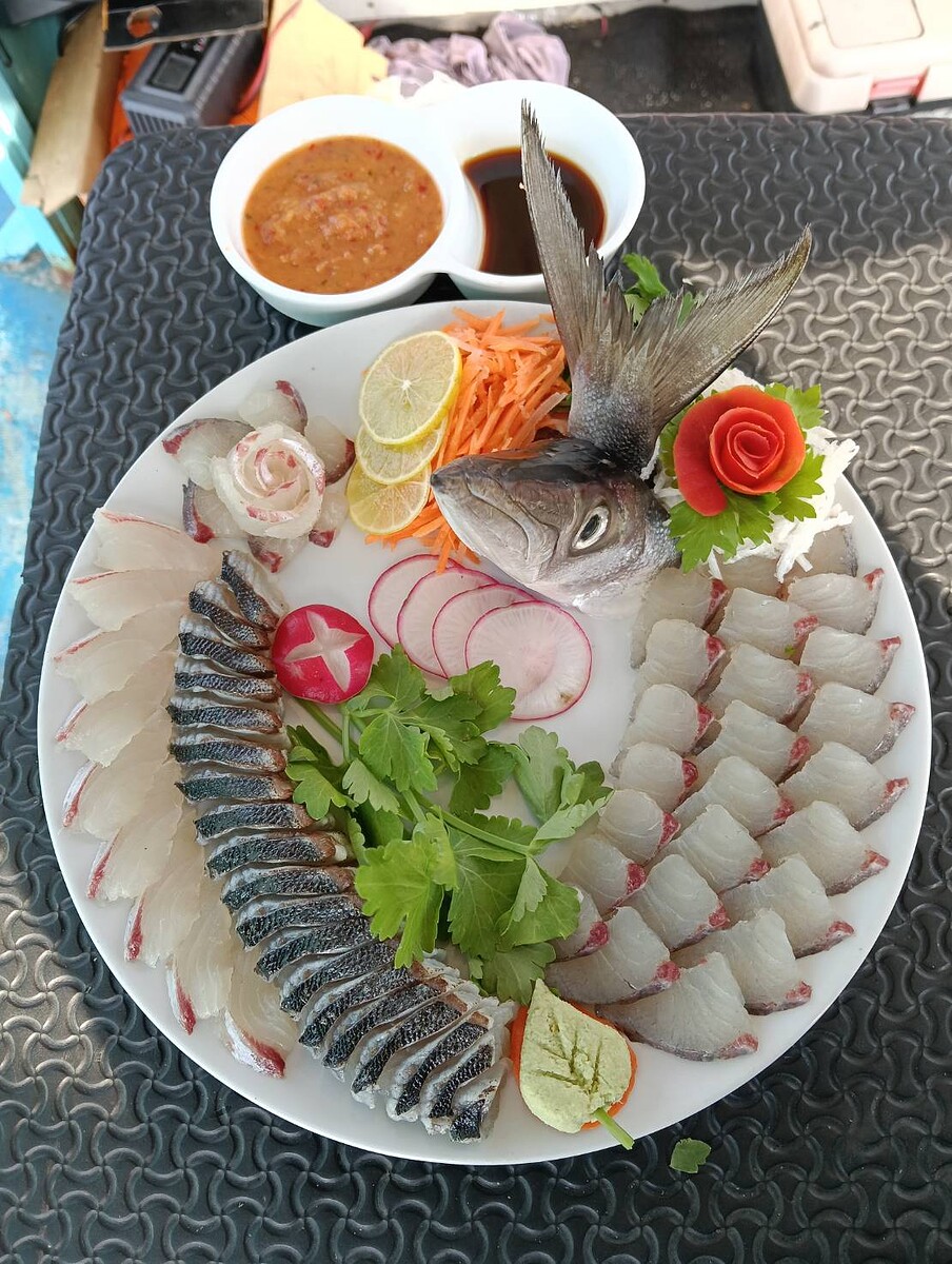 ภาพที่8
