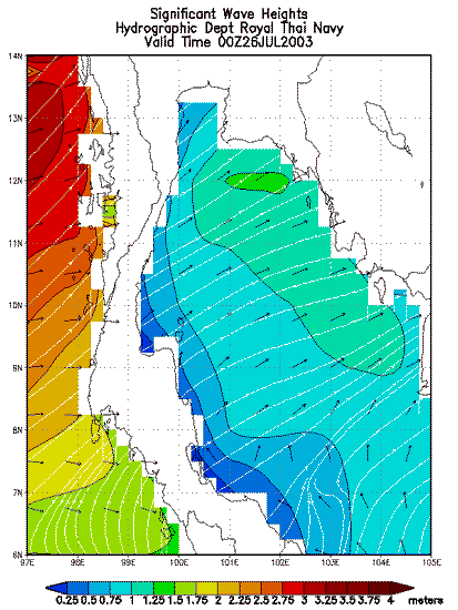 เวลา 7 โมงเช้า วันที่ 26 กค 2546
คลื่นสูง 1.25 เมตร