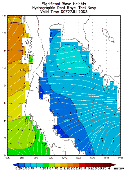 เวลา 7 โมงเช้า วันที่ 27 กค 2546
คลื่น .75 เมตร (3ฟุต)