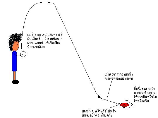 จริงแล้ว ต่างคนต่างความคิด ต่างประสบการณ์ กันที่เจอมา จะมาบังคับกัน ว่าอย่างนี้อย่างโน่นดี เพราะต่าง