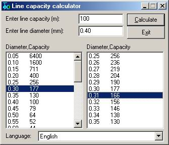 Line Capacity Calculator