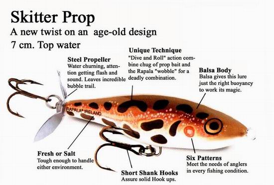 Rapala Skitter Prop