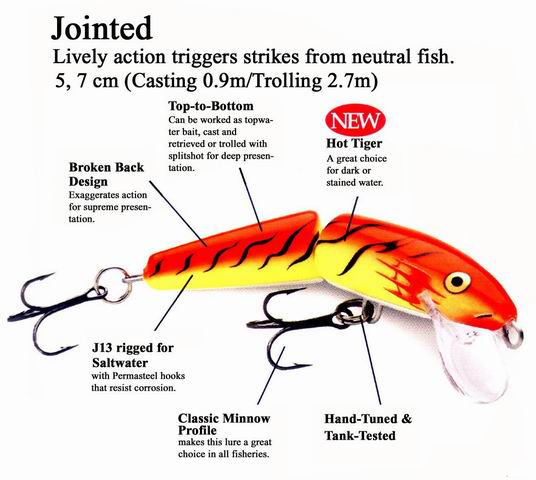 Rapala New Joint Color Hot Tiger