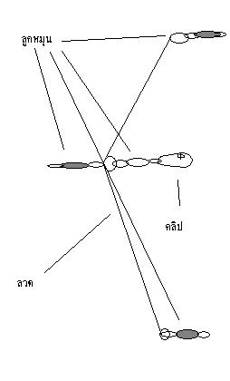 ดัดเท็นบินใช้เองกันเถอะ!!!!!!!