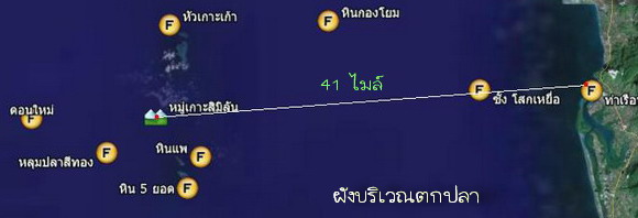 สิมิลัน