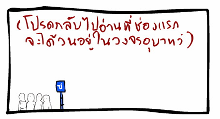 แล้วเมื่อไหร่...บ้านเราจะเจริญ