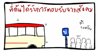 แล้วเมื่อไหร่...บ้านเราจะเจริญ