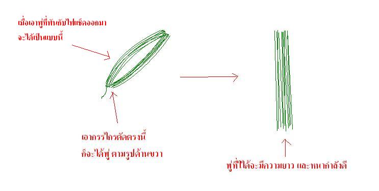 ทำเบ็ดโสกเอง ง่ายมั๊กๆคับ .. ลองดูนะ