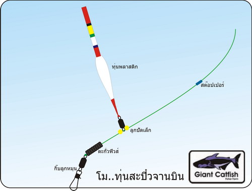 สะปิ๋วจานบิน