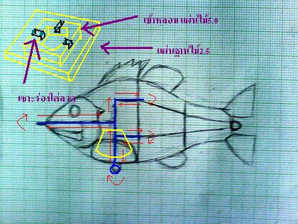 มาทำเหยื่อปลอมกันตอน2