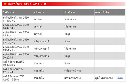 วิธีง่ายๆ ในการตรวจสอบ สินค้าที่ส่งทางไปรษณีย์