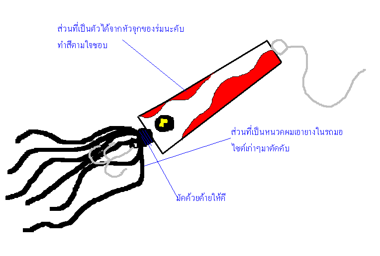เหยื่อหมึกปลอมทำจากหัวจุกร่มคับ