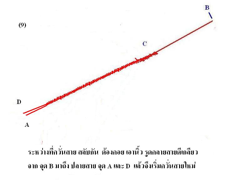 การควั่นสาย PE