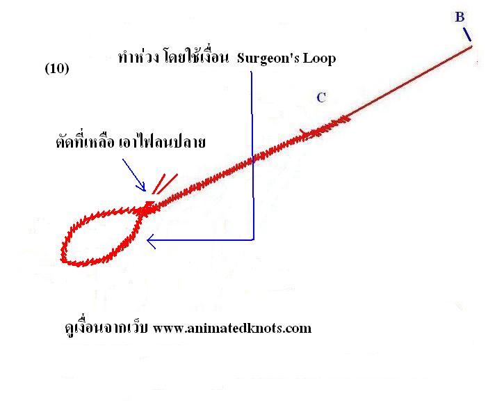 การควั่นสาย PE