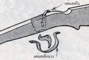 แบบทำไกปืนลูกดอก . . . ลุงแดงเจ้าเก่าครับ   HOT ..