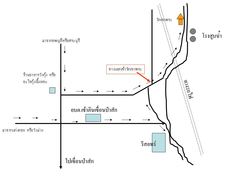 หมายตกปลาเขื่อนป่าสักชลสิทธิ