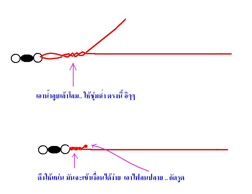 การควั่นสาย PE