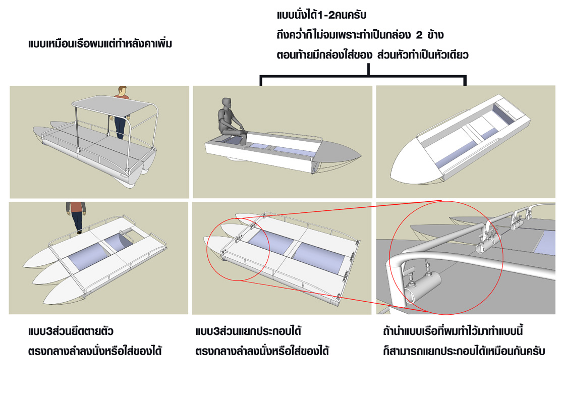 เรือถูกๆทำเองได้2