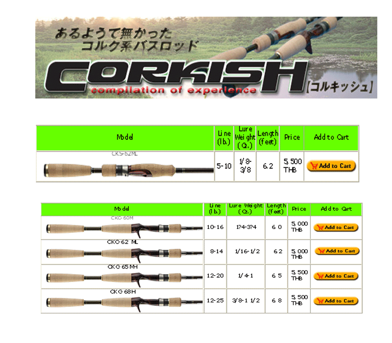 mojo bass vs corkish