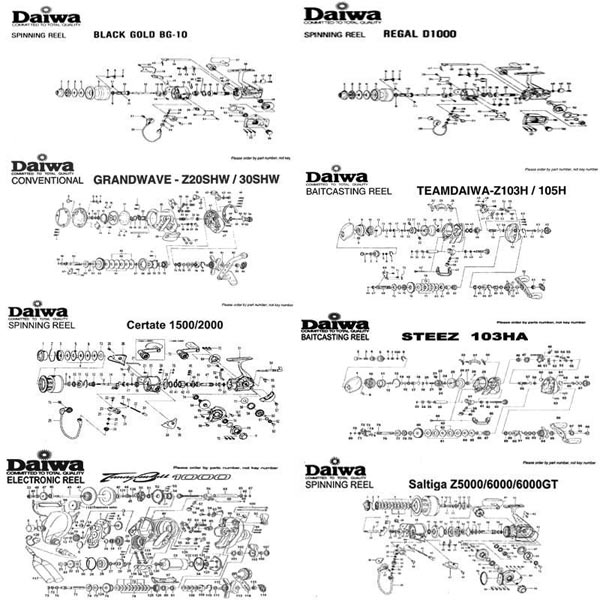 ##__ Diagram รอกหลายรุ่น หลายยี่ห้อ มีมากมาย __##