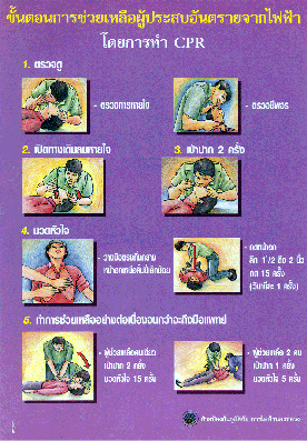 บทความน่ารู้ เรื่อง ไฟฟ้าดูด