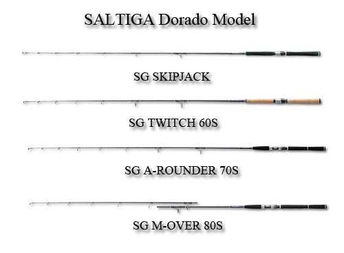 Daiwa Saltiga Dorado SG M-Over 80S 