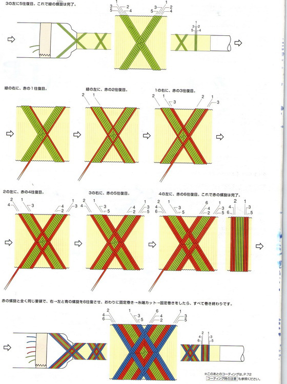 ภาพวิธีบิ้วท์คันจากหนังสือของ FUJI