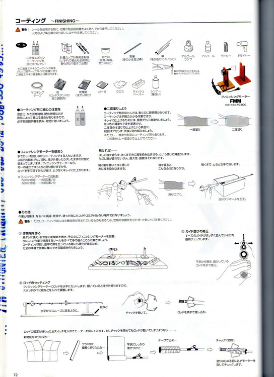 ภาพวิธีบิ้วท์คันจากหนังสือของ FUJI