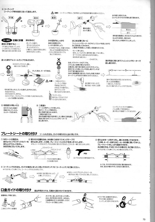 ภาพวิธีบิ้วท์คันจากหนังสือของ FUJI