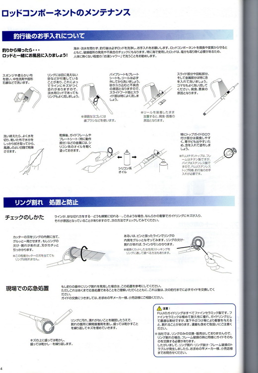 ภาพวิธีบิ้วท์คันจากหนังสือของ FUJI