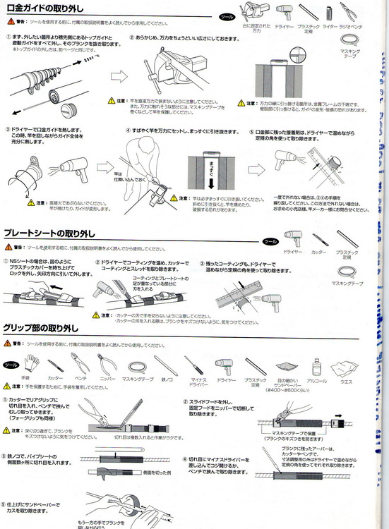 ภาพวิธีบิ้วท์คันจากหนังสือของ FUJI