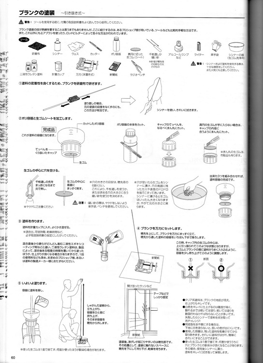 ภาพวิธีบิ้วท์คันจากหนังสือของ FUJI