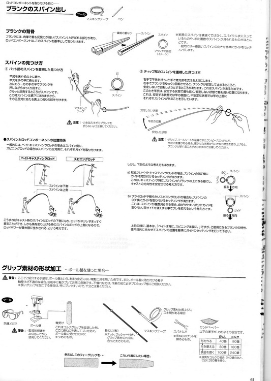 ภาพวิธีบิ้วท์คันจากหนังสือของ FUJI