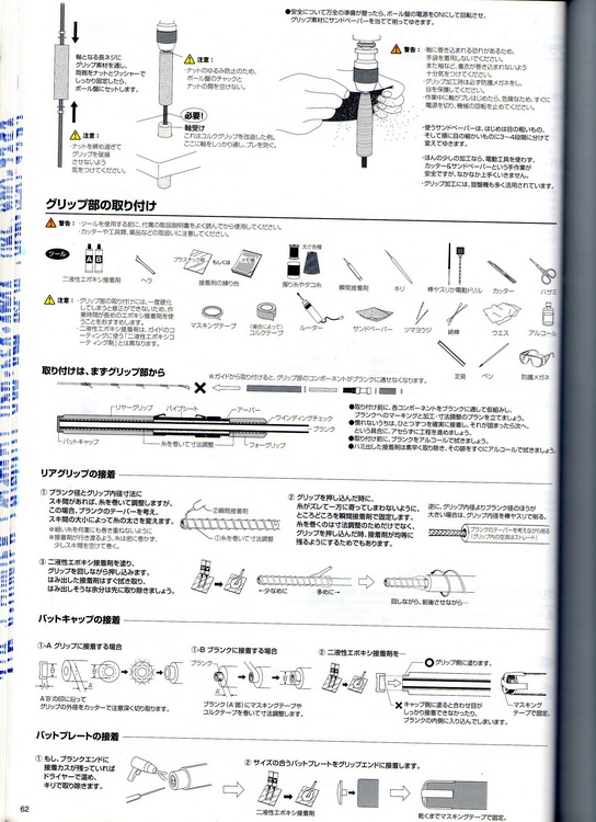 ภาพวิธีบิ้วท์คันจากหนังสือของ FUJI