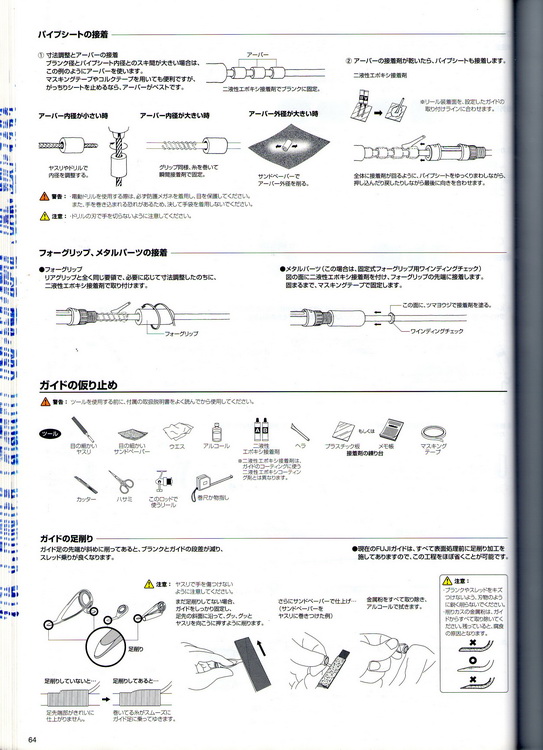 ภาพวิธีบิ้วท์คันจากหนังสือของ FUJI